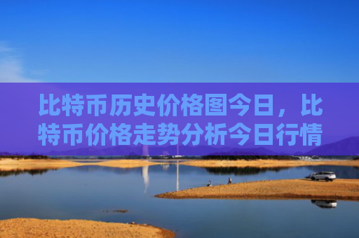 比特币历史价格图今日,比特币价格走势分析今日行情