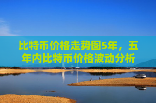 比特币价格走势图5年,五年内比特币价格波动分析