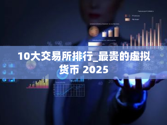 10大交易所排行_最贵的虚拟货币 2025