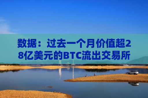 数据:过去一个月价值超28亿美元的BTC流出交易所