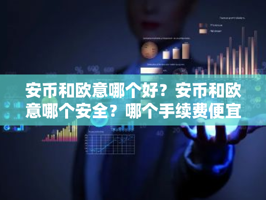 安币和欧意哪个好?安币和欧意哪个安全?哪个手续费便宜?