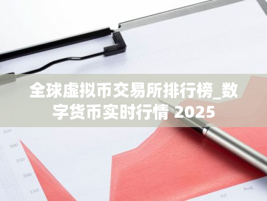 全球虚拟币交易所排行榜_数字货币实时行情 2025
