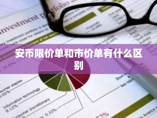 安币限价单和市价单有什么区别